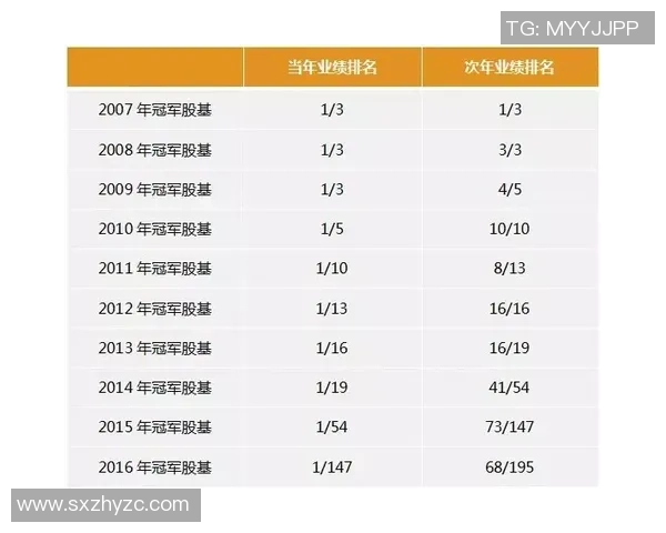 福袋足球星卡市场价格分析及购买建议 福袋足球星卡市场价格分析及购买建议