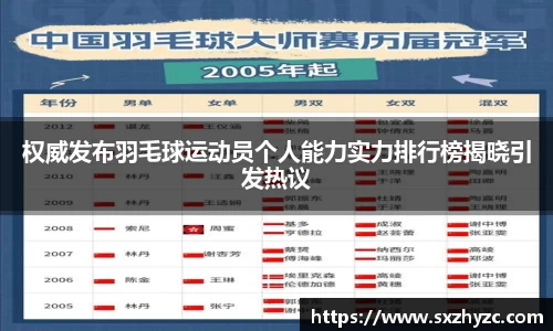星空体育网站入口