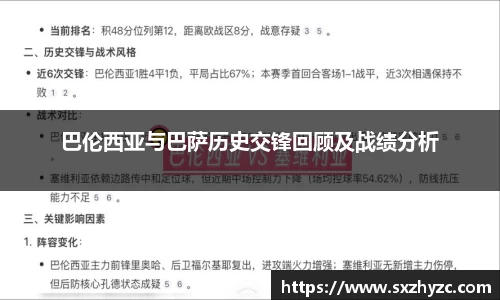 巴伦西亚与巴萨历史交锋回顾及战绩分析
