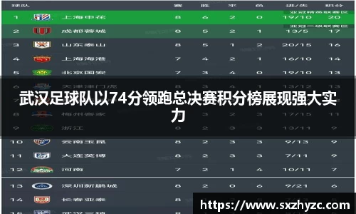 星空体育平台app