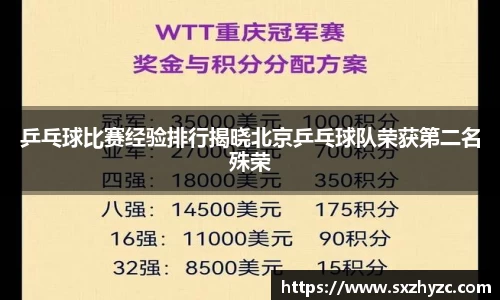 星空体育网站入口